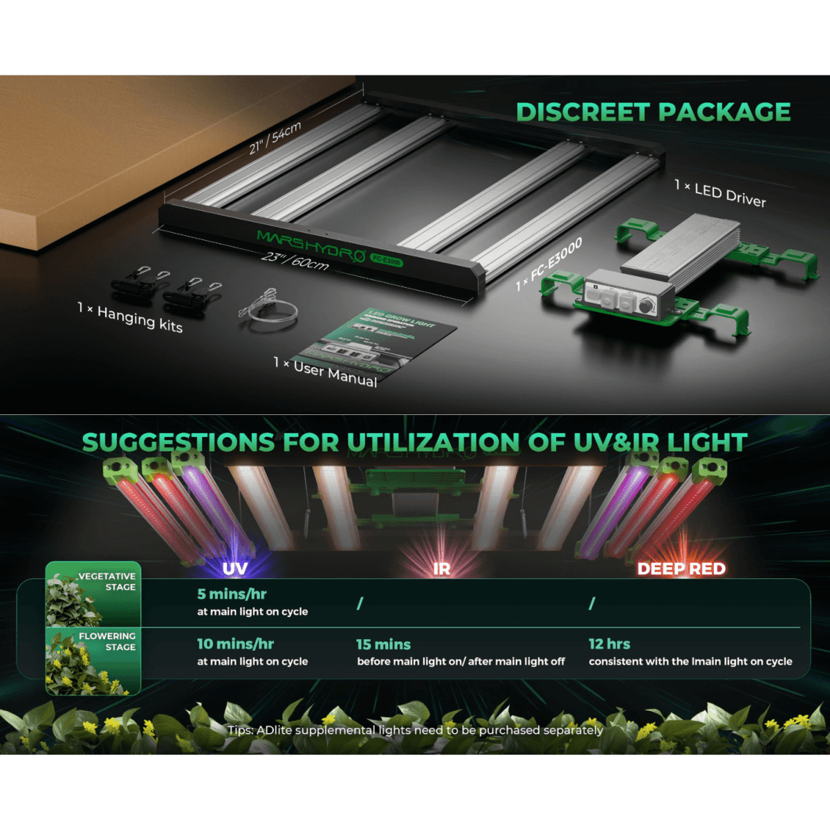 Mars Hydro FC-E3000 300W Bridgelux LED Grow Light | Smart Grow System