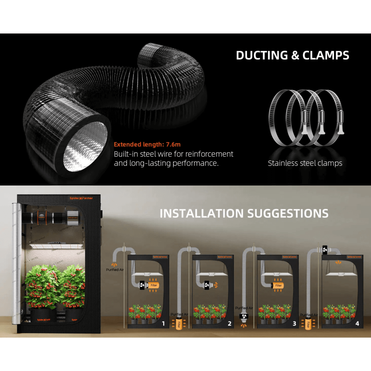 Spider Farmer Grow Kit 6" Inline Duct Fan And Carbon Filter Combo