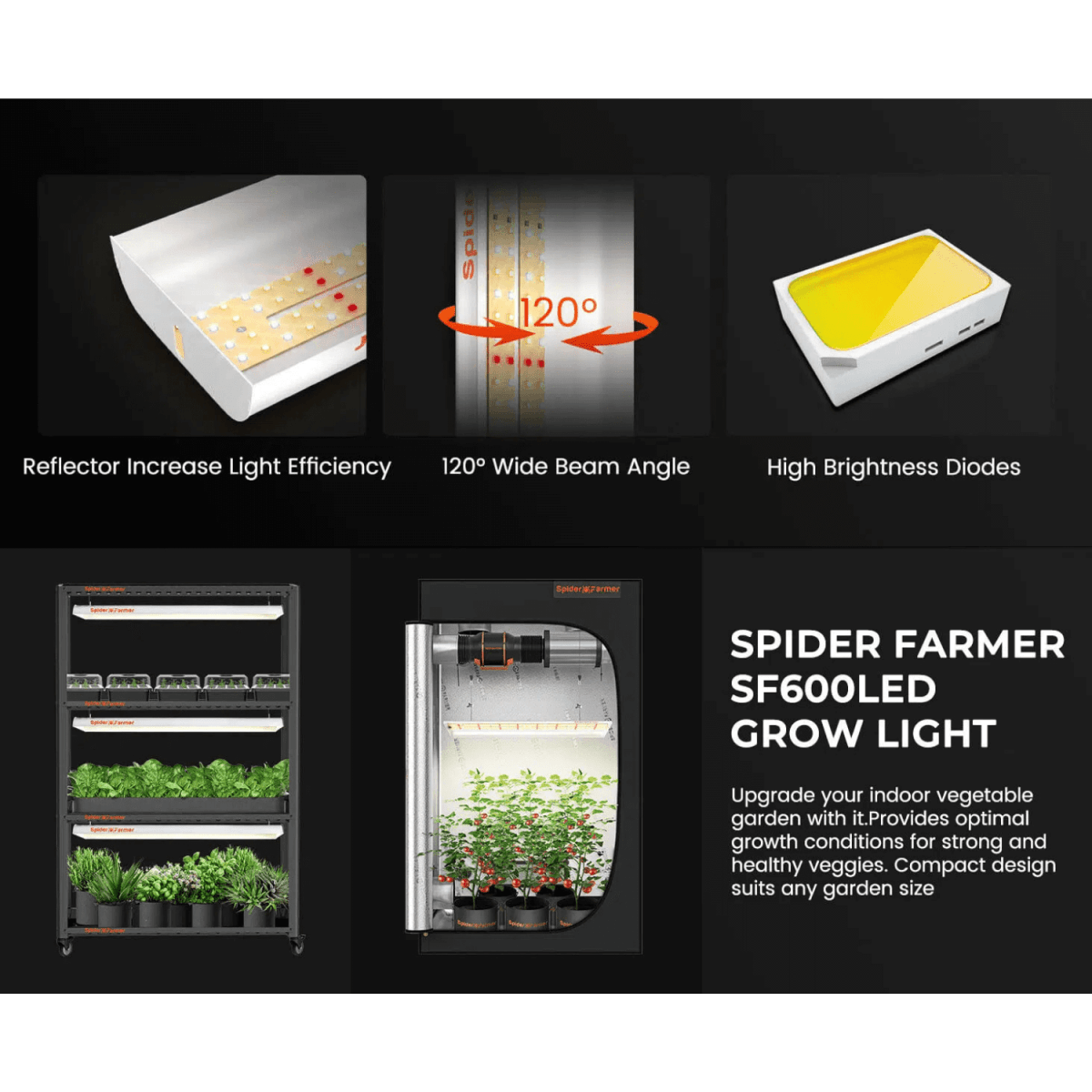 Spider Farmer SF600 74W LED Veg Grow Light | Full Spectrum Energy-Efficient Lighting