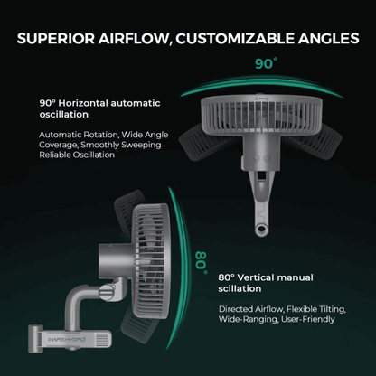  Mars Hydro 6" Auto-Oscillating Clip Fan