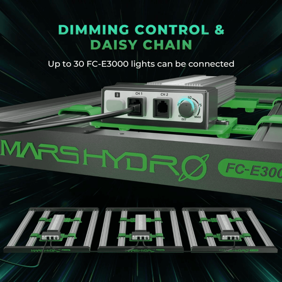  Mars Hydro FC-E3000 300W Bridgelux LED Grow Light | Smart Grow System