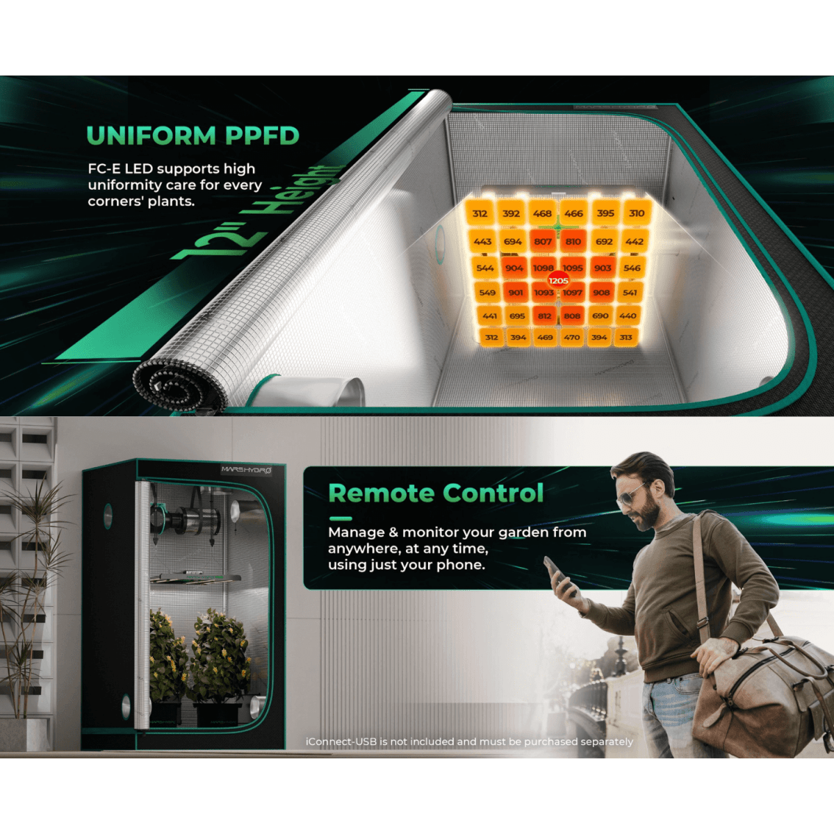  Mars Hydro FC-E3000 300W Bridgelux LED Grow Light | Smart Grow System