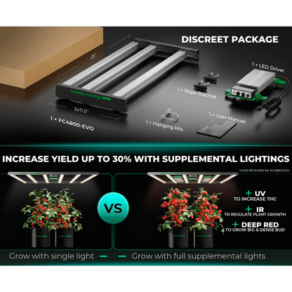 Mars Hydro FC4800-EVO 480W Smart Grow System Samsung LM301H LED Grow Light