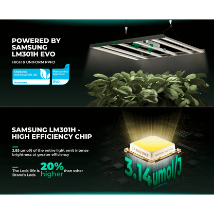  Mars Hydro FC4800-EVO 480W Smart Grow System Samsung LM301H LED Grow Light