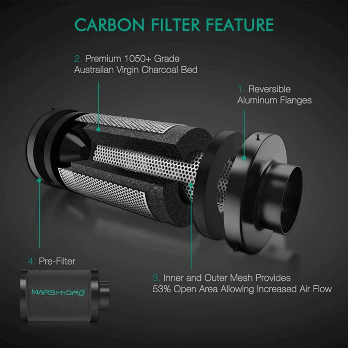  Mars Hydro IFresh 4" Ventilation Kit | Inline Fan & Carbon Filter Combo