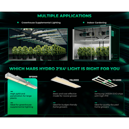  Mars Hydro SP 3000 300W Samsung LM301B LED Grow Light