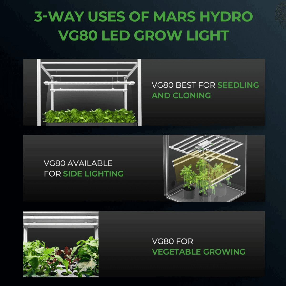  Mars Hydro VG80 80W LED Grow Light