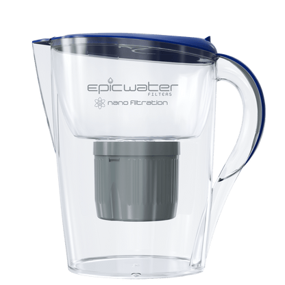  Nano Pitcher | Advanced Filtration Removes Bacteria & PFAS