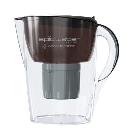  Nano Pitcher | Advanced Filtration Removes Bacteria & PFAS