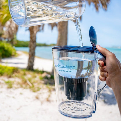  Nano Pitcher | Advanced Filtration Removes Bacteria & PFAS