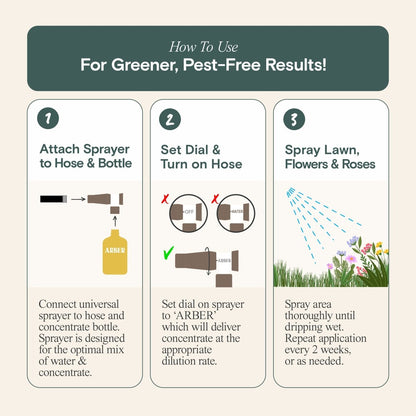  Organic Insecticide For Rose & Flower