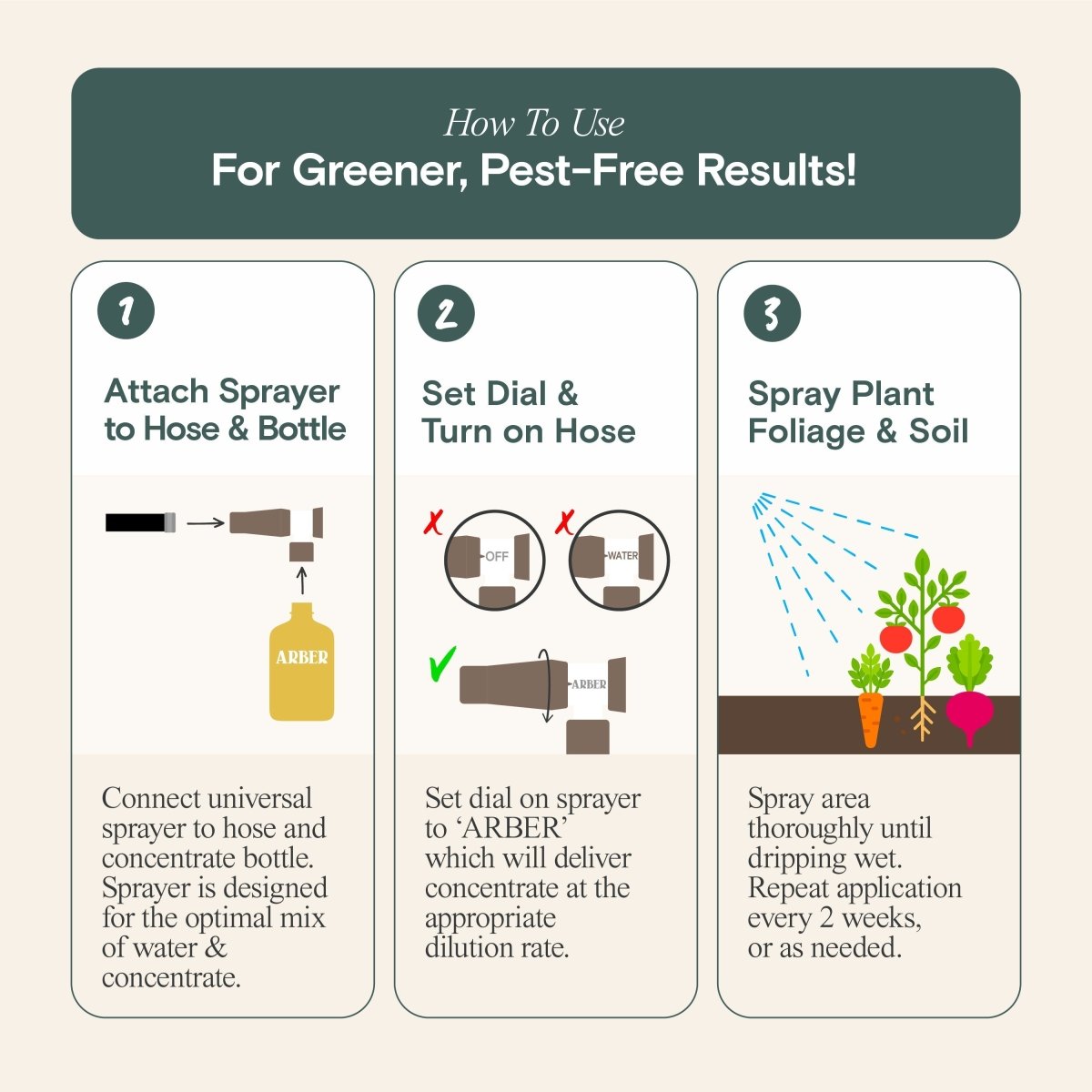  Organic Tomato & Vegetable Insecticide — Ready-to-Spray Concentrate