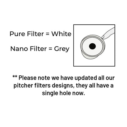  Pure Replacement Filter | Removes Fluoride & PFAS