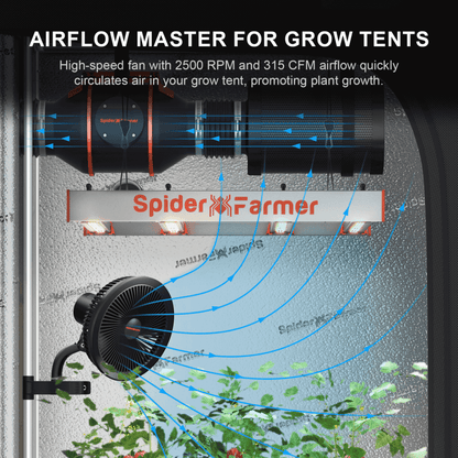  Spider Farmer 6" Clip-On Fan For Indoor Plants