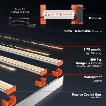  Spider Farmer G3000 300W Dimmable Full Spectrum LED Grow Light | High-Yield Solution