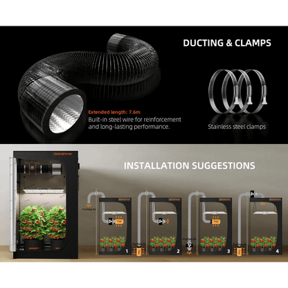  Spider Farmer Grow Kit 6" Inline Duct Fan And Carbon Filter Combo