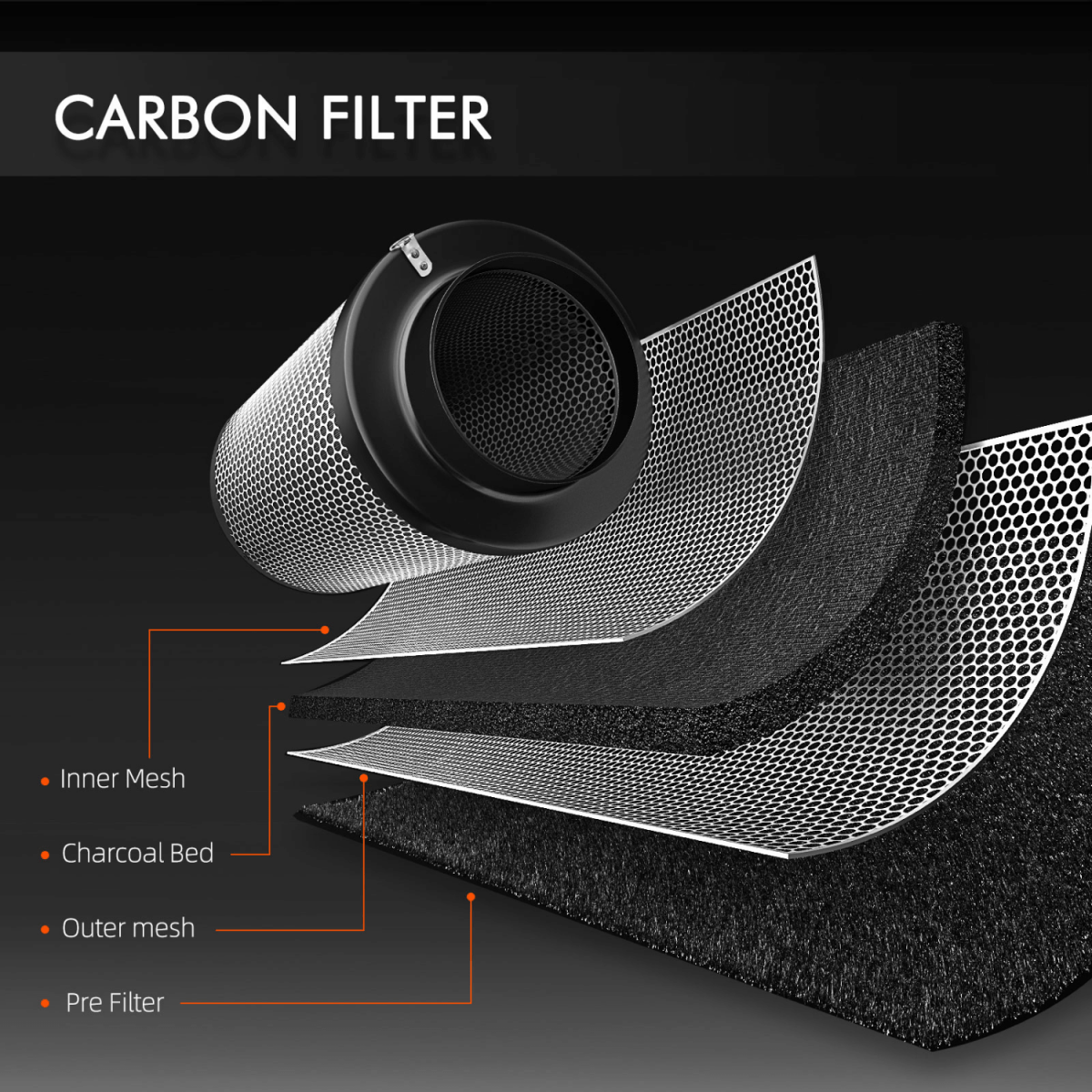  Spider Farmer Grow Kit 6" Inline Duct Fan And Carbon Filter Combo