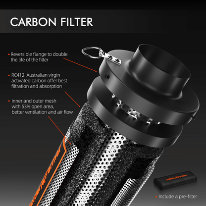  Spider Farmer Grow Kit 6" Inline Duct Fan And Carbon Filter Combo