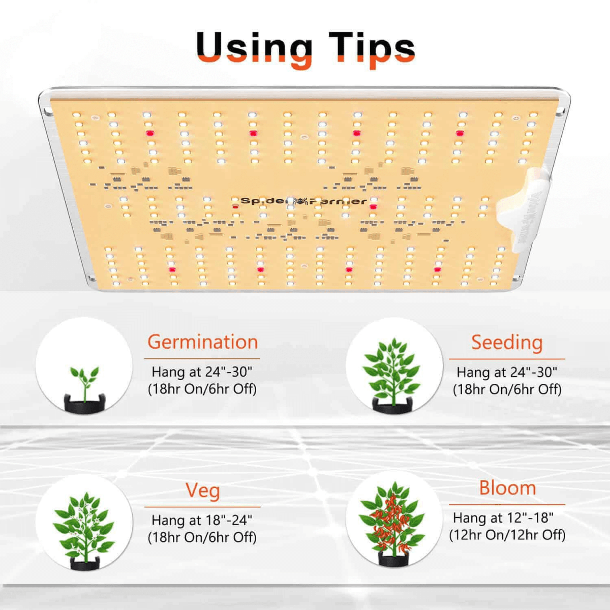  Spider Farmer SF1000D LED Grow Light | Full Spectrum, Energy Efficient, 100W