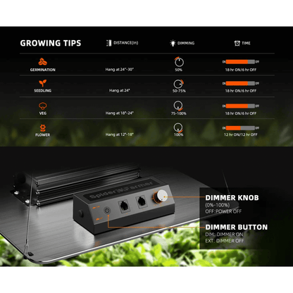  Spider Farmer SF2000 200W Dimmable Full Spectrum LED Grow Light