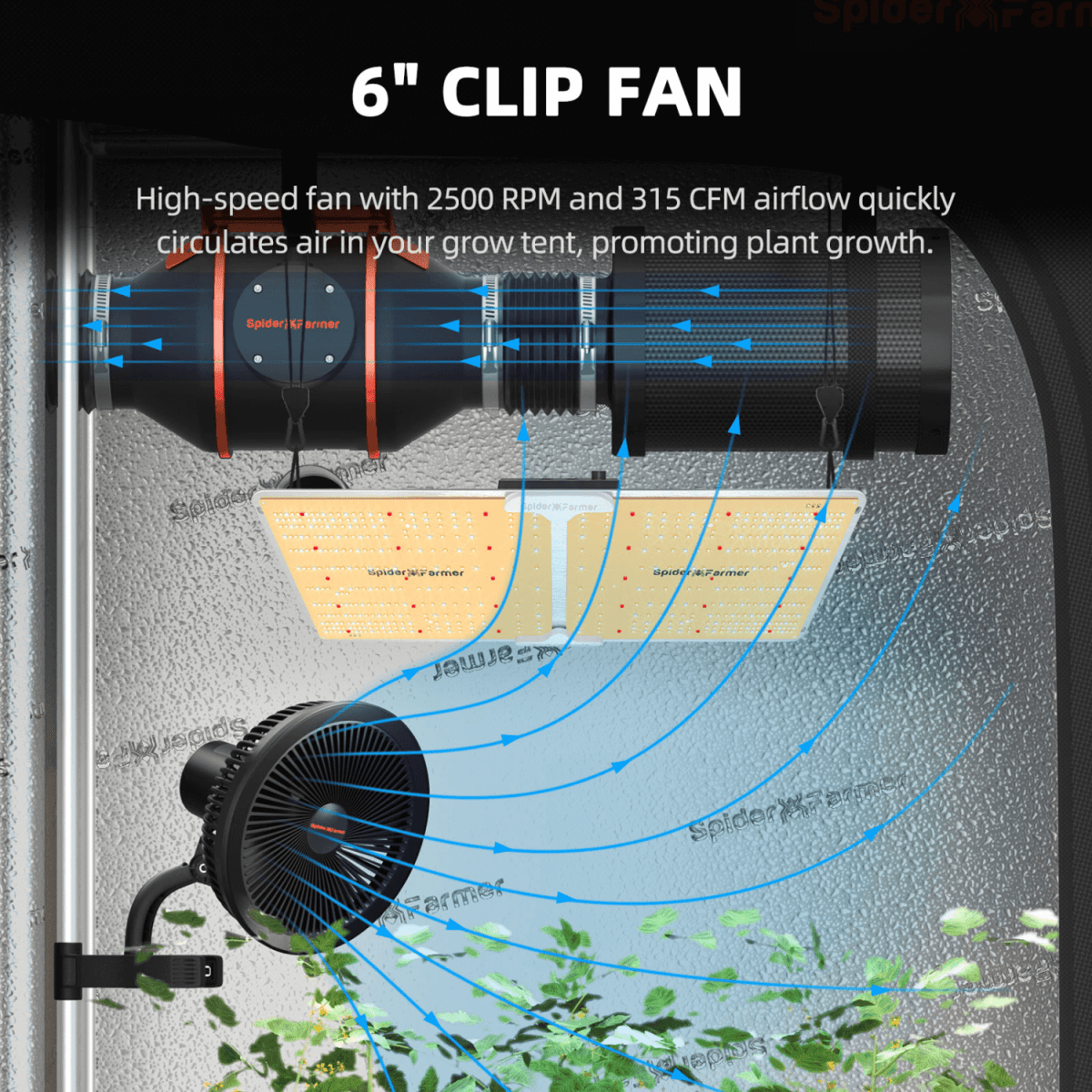  Spider Farmer SF2000 Grow Tent Kit With Inline Fan And Controller