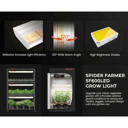  Spider Farmer SF600 74W LED Veg Grow Light | Full Spectrum Energy-Efficient Lighting