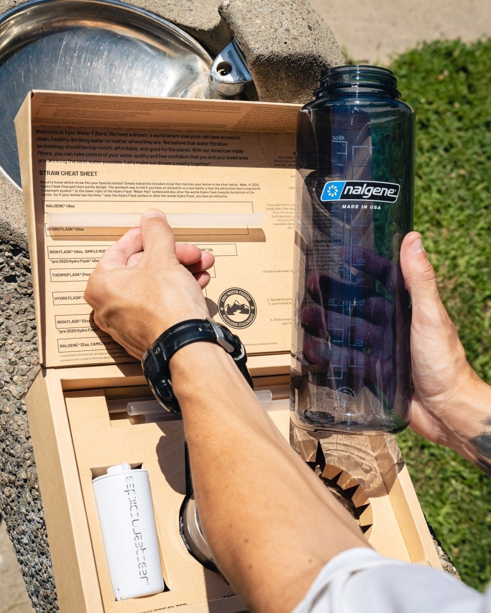  The Answer 2.0 | Compatible With Hydro Flask, Nalgene, And More!
