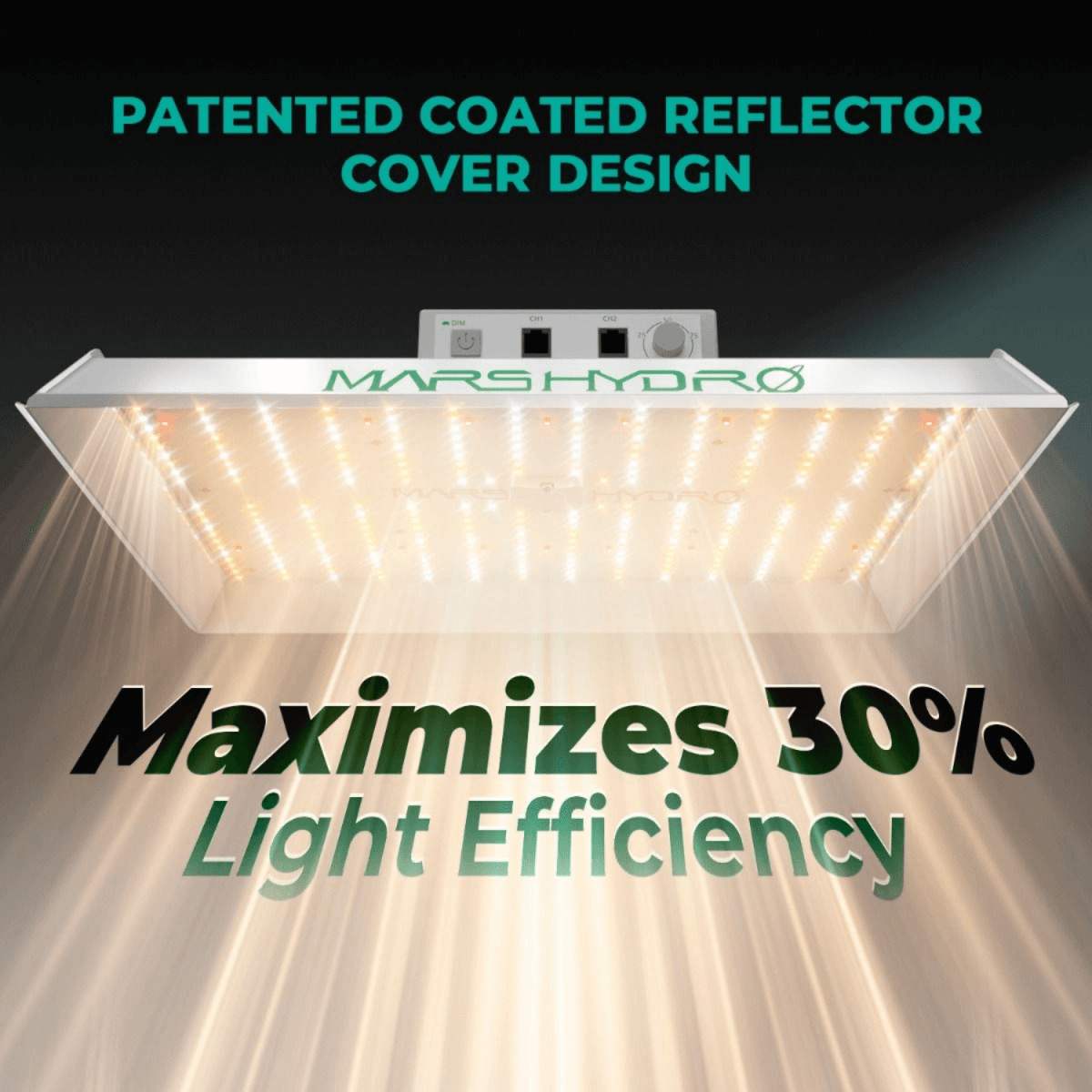  TS1000 LED Grow Light | Full Spectrum, Energy Efficient, Beginner-Friendly