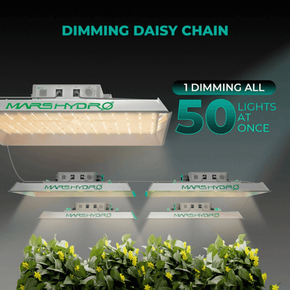 TS1000 LED Grow Light | Full Spectrum, Energy Efficient, Beginner-Friendly